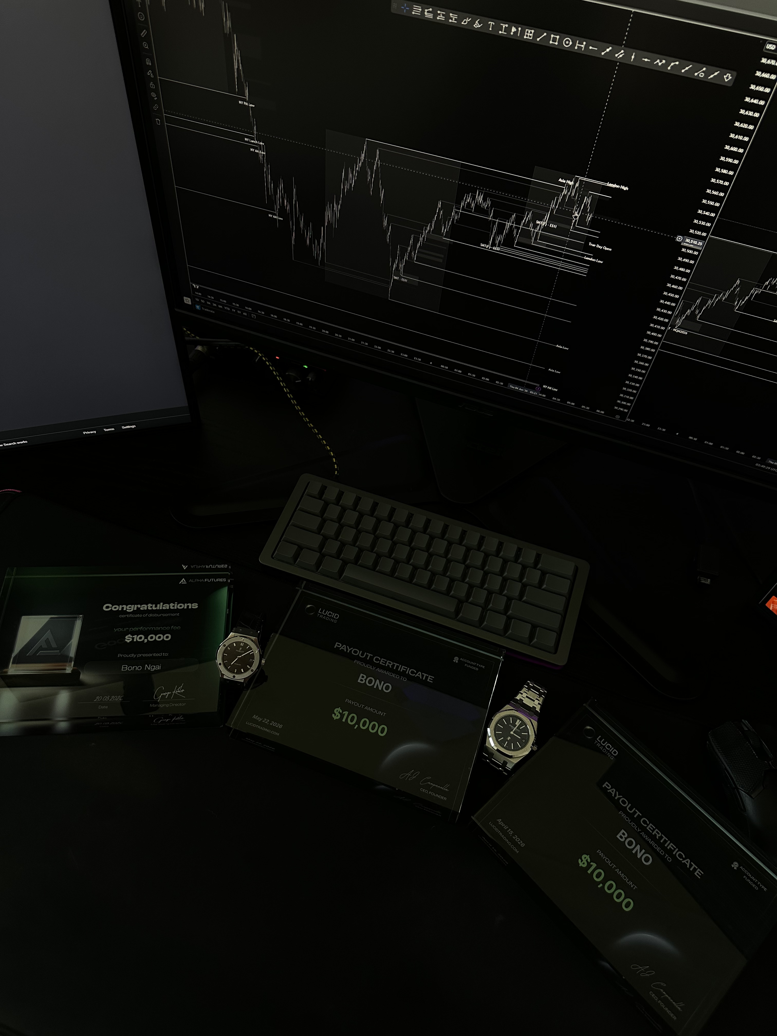 Physical trading reward plaques on desk