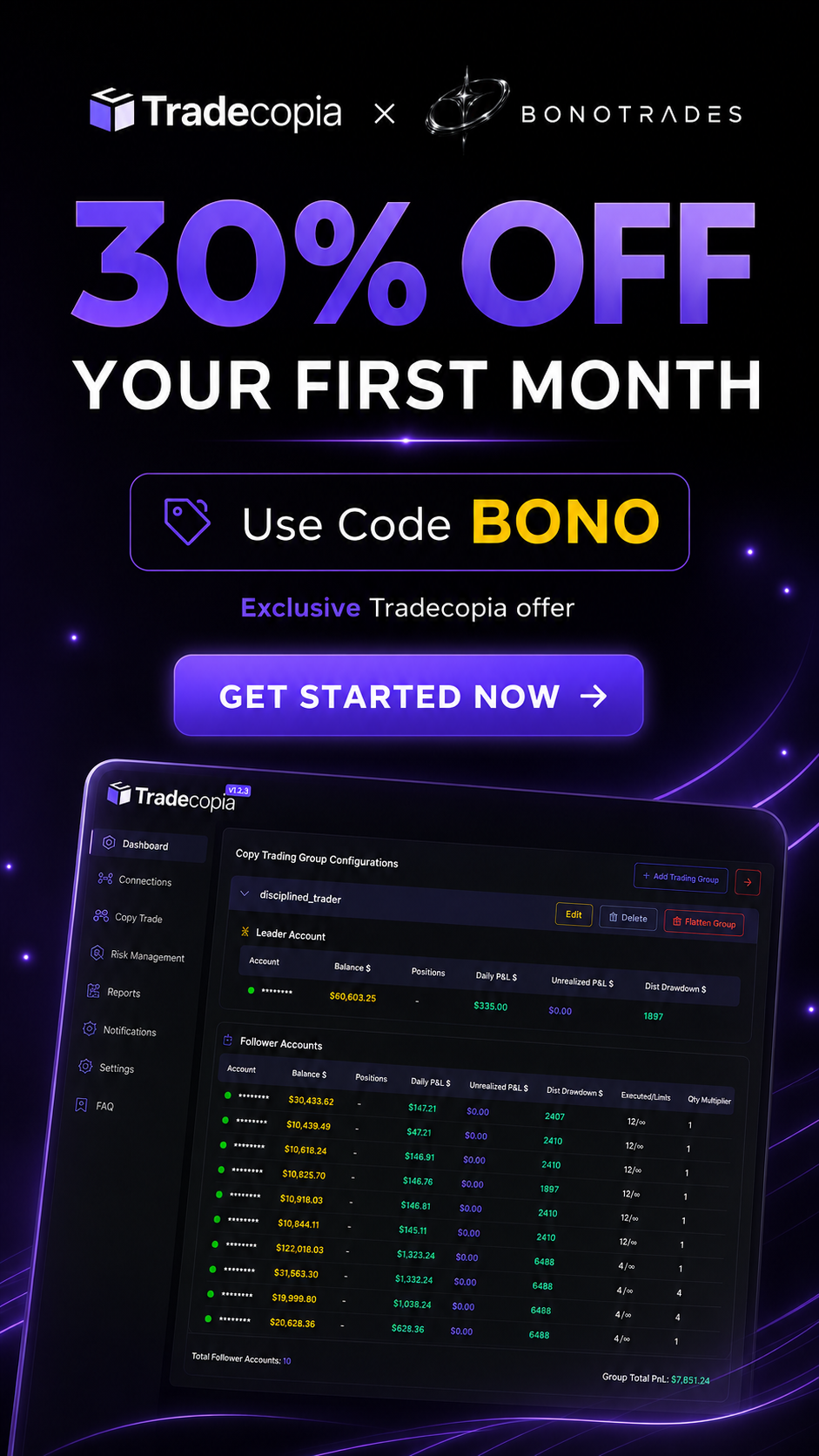 Tradecopia x BonoTrades affiliate offer